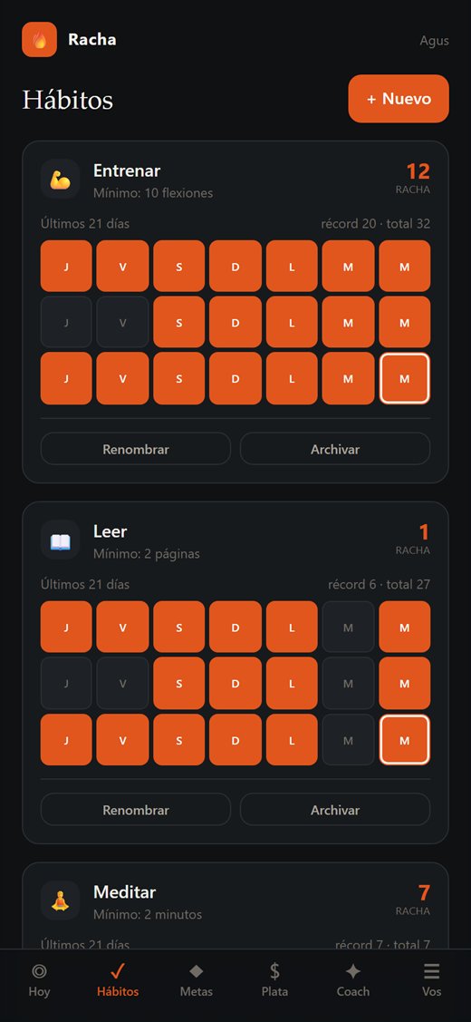 Pantalla Hábitos: cada hábito con su mínimo y la grilla de los últimos 21 días