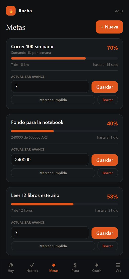 Pantalla Metas: cada meta con su objetivo, unidad y fecha límite