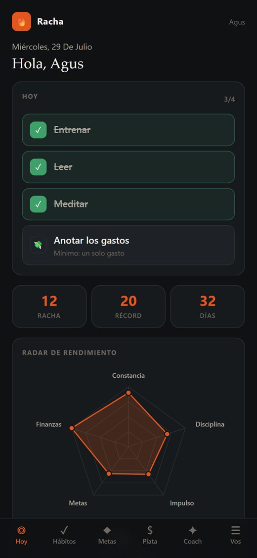 Pantalla Hoy: los hábitos del día, la racha y el radar de rendimiento
